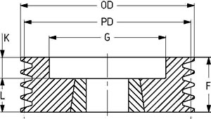 Шкив SKF PHP 2SPZ71TB